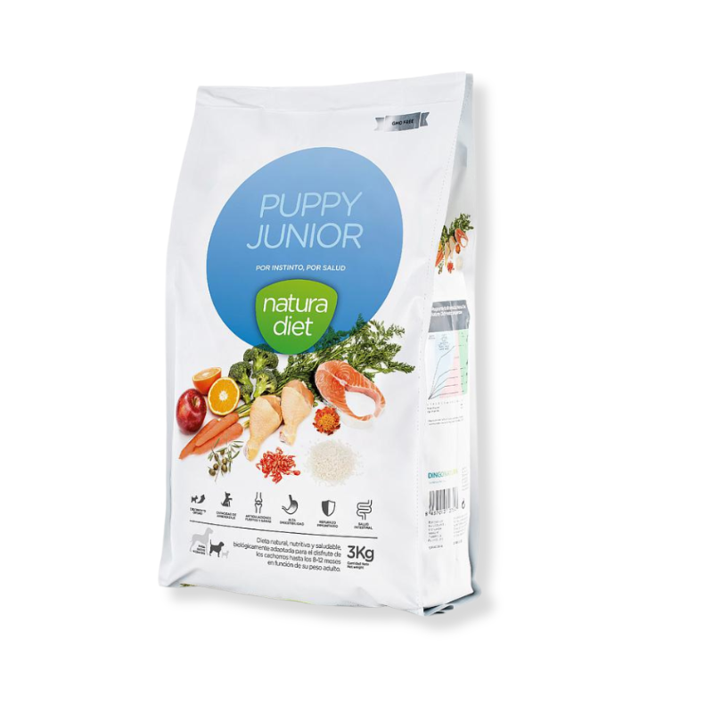 Natura Diet - Puppy Junior