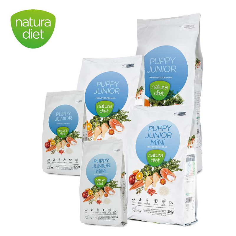 Natura Diet - Puppy Junior Mini