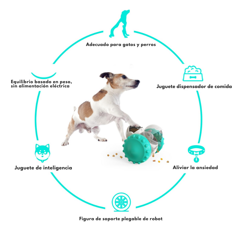 RoboTreat - Juguete Interactivo Dispensador para Mascotas