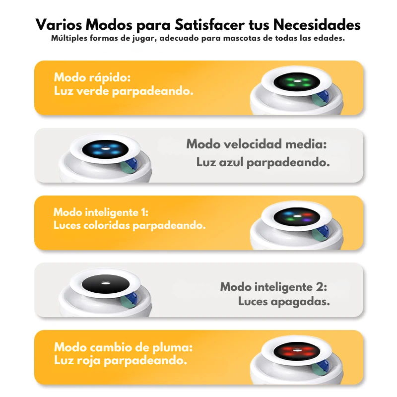 PouncePlay - Juguete Inteligente 3 en 1 para Gatos