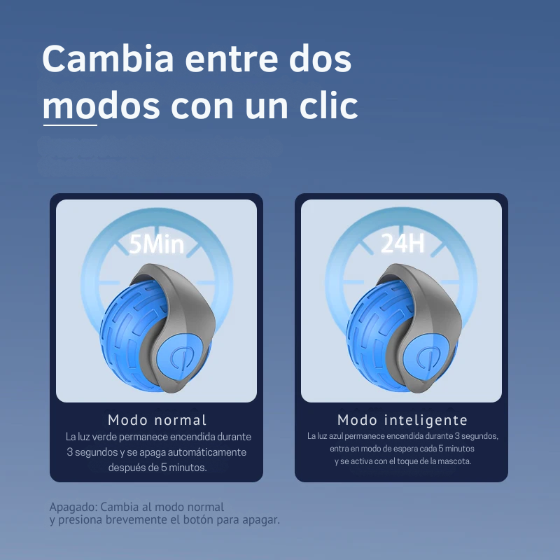 ChaseBall - Juguete Inteligente para Mascotas